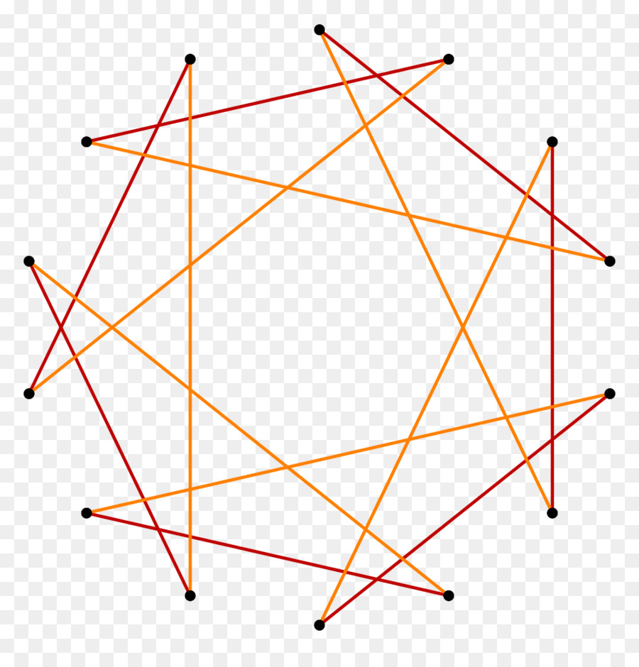 Garden，Tetradecagon PNG