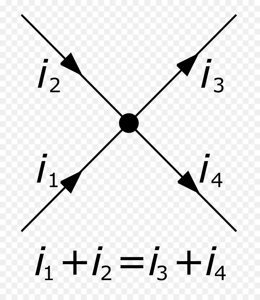 Diagrama De Flujo Actual，Electricidad PNG