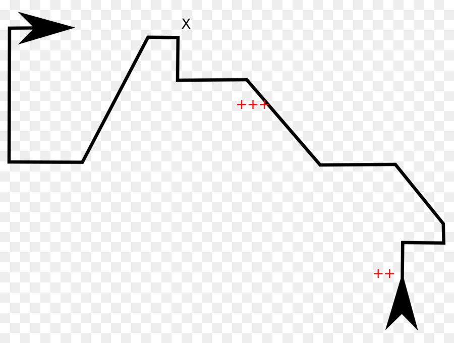 Diagrama De，Ascensor PNG