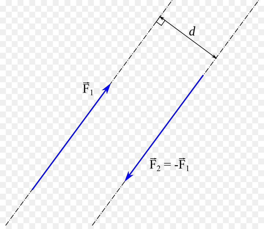 Diagrama Geométrico，Pauta PNG