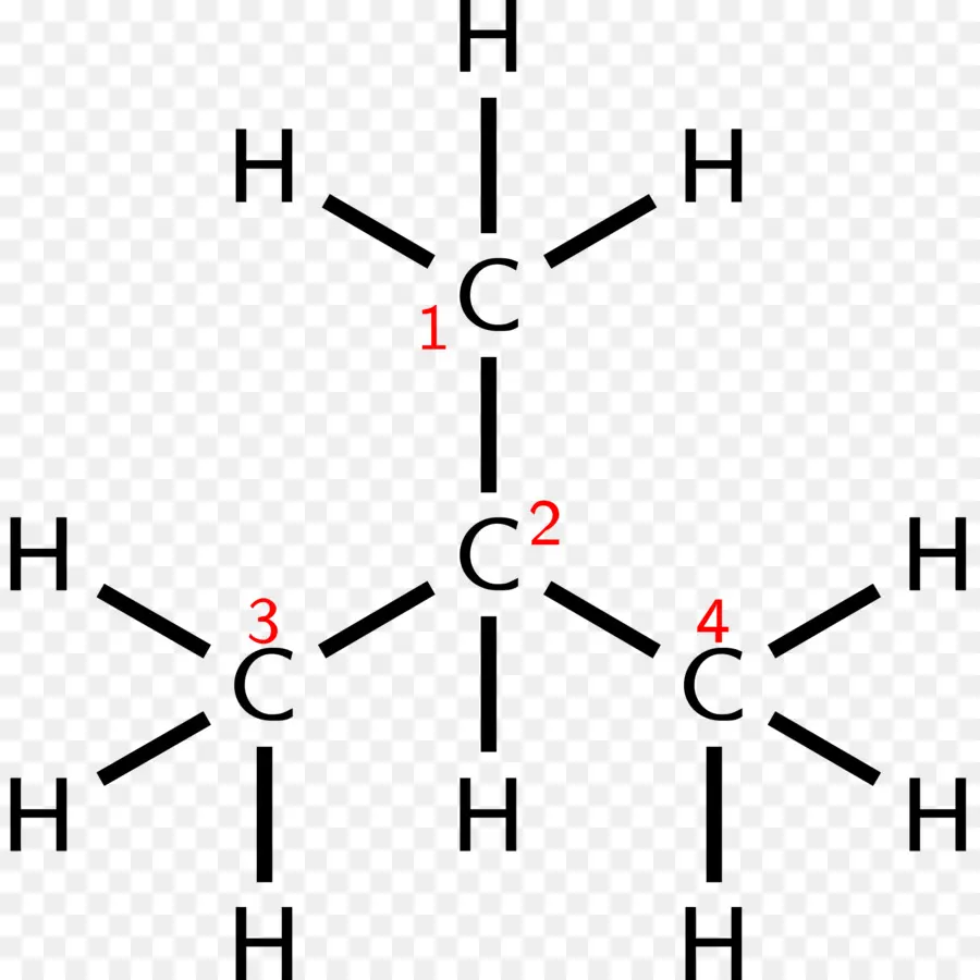 Fórmula Química，Compuesto Químico PNG