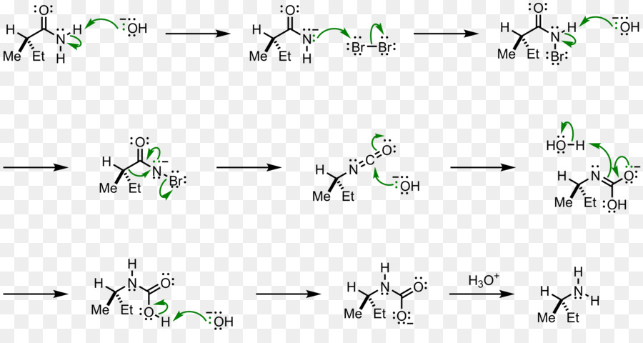 Reacción Química，Moléculas PNG