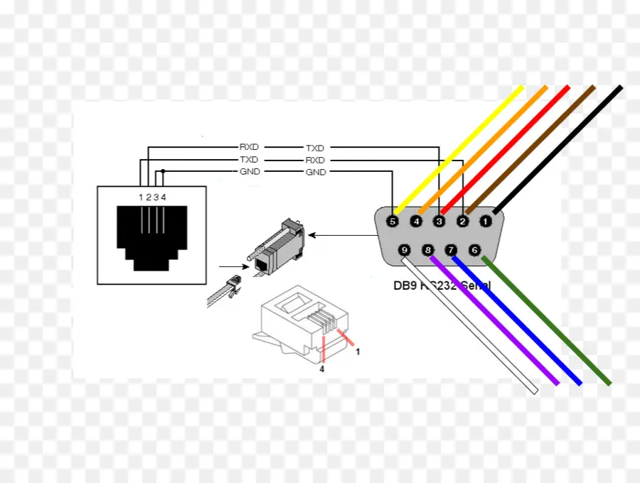 Rj11，Pinout PNG