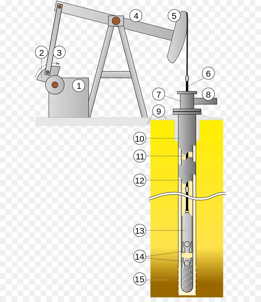 Bomba De Aceite，Bomba PNG