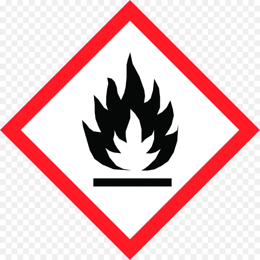 Pictogramas De Peligro De Ghs，Liquido Inflamable PNG