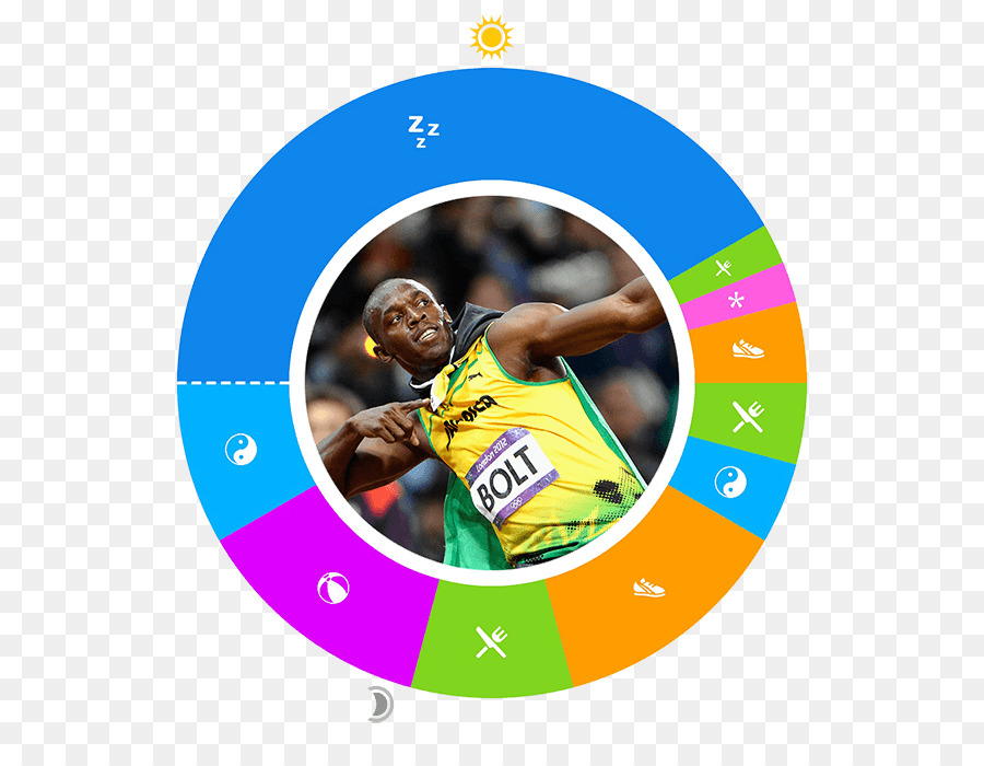 La Iaaf Campeonato Del Mundo De Atletismo，Atleta PNG