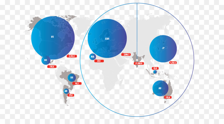 Mundo，Servicio PNG