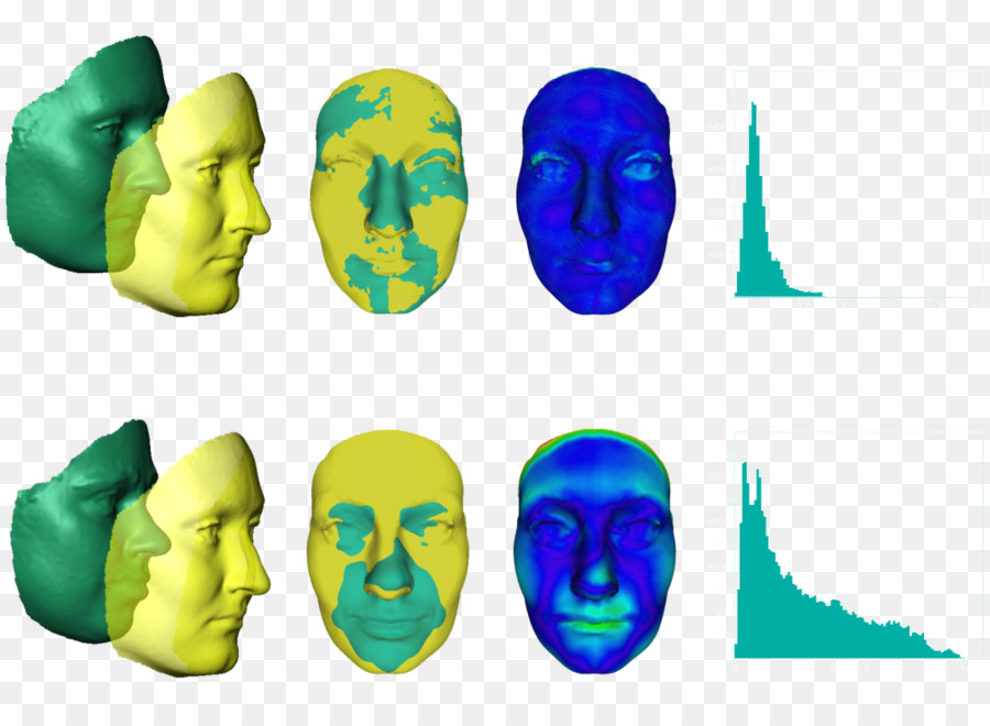 La Cara，Facial Compuesto PNG