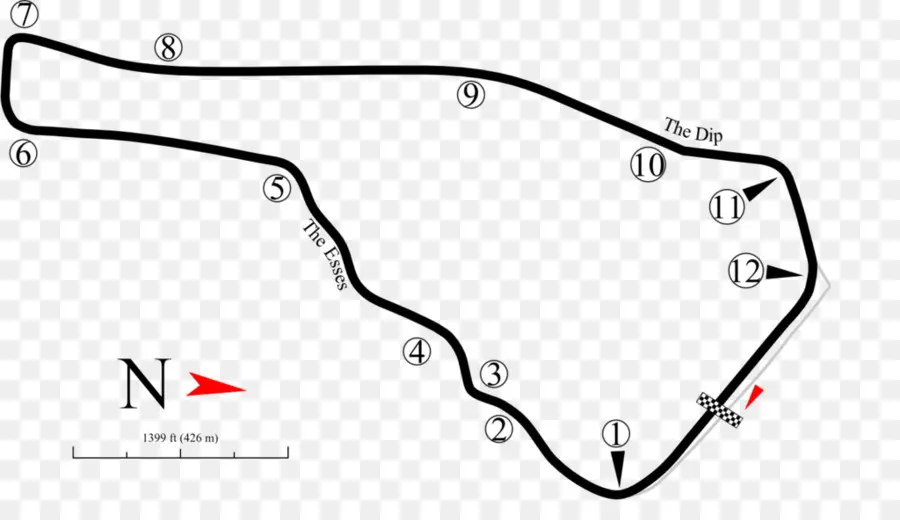 Pista De Carreras，Circuito PNG