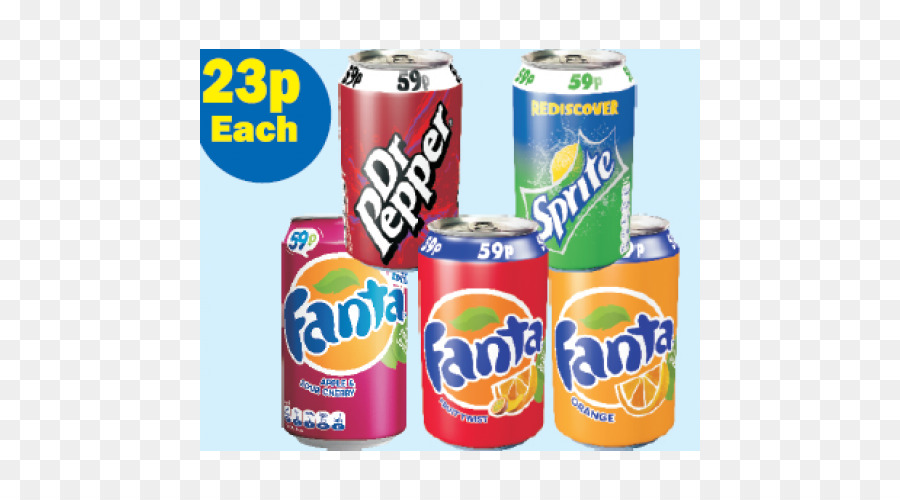 Las Bebidas Gaseosas，Fanta PNG