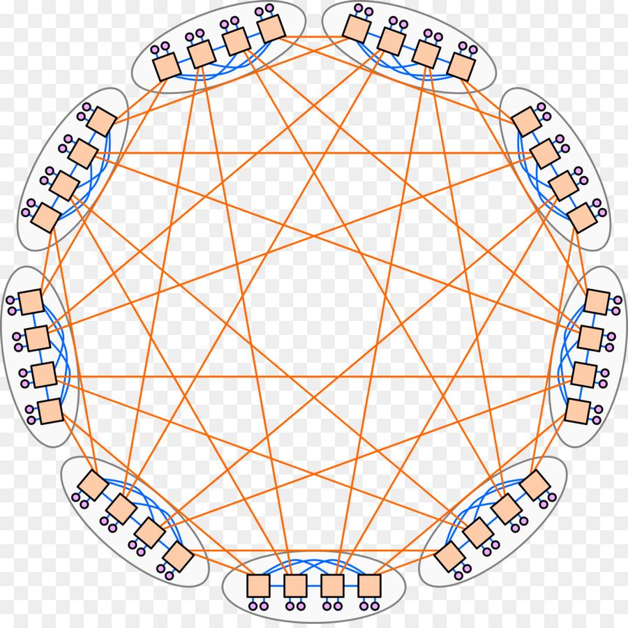 La Topología De La Red，Impresión PNG