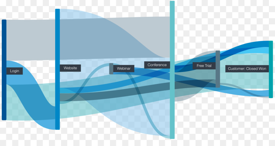 El Análisis De Los Datos，Big Data PNG