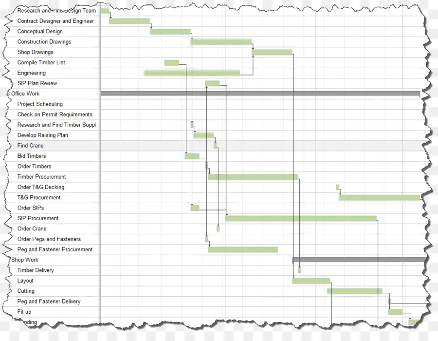 Horario，De Arquitectura E Ingeniería PNG