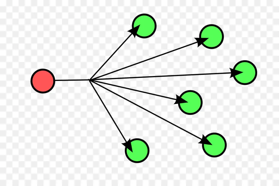 Diagrama De Red，Nodos PNG