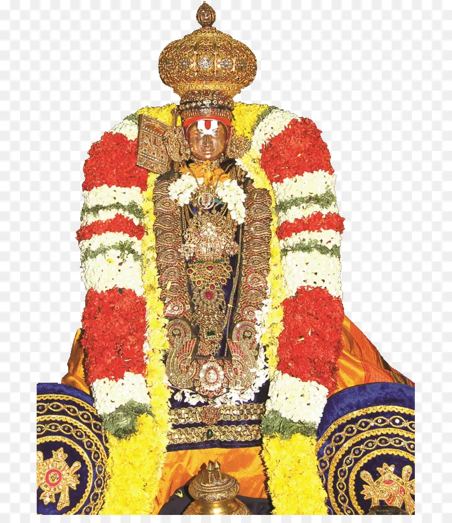 Sriperumbudur，Srirangam PNG