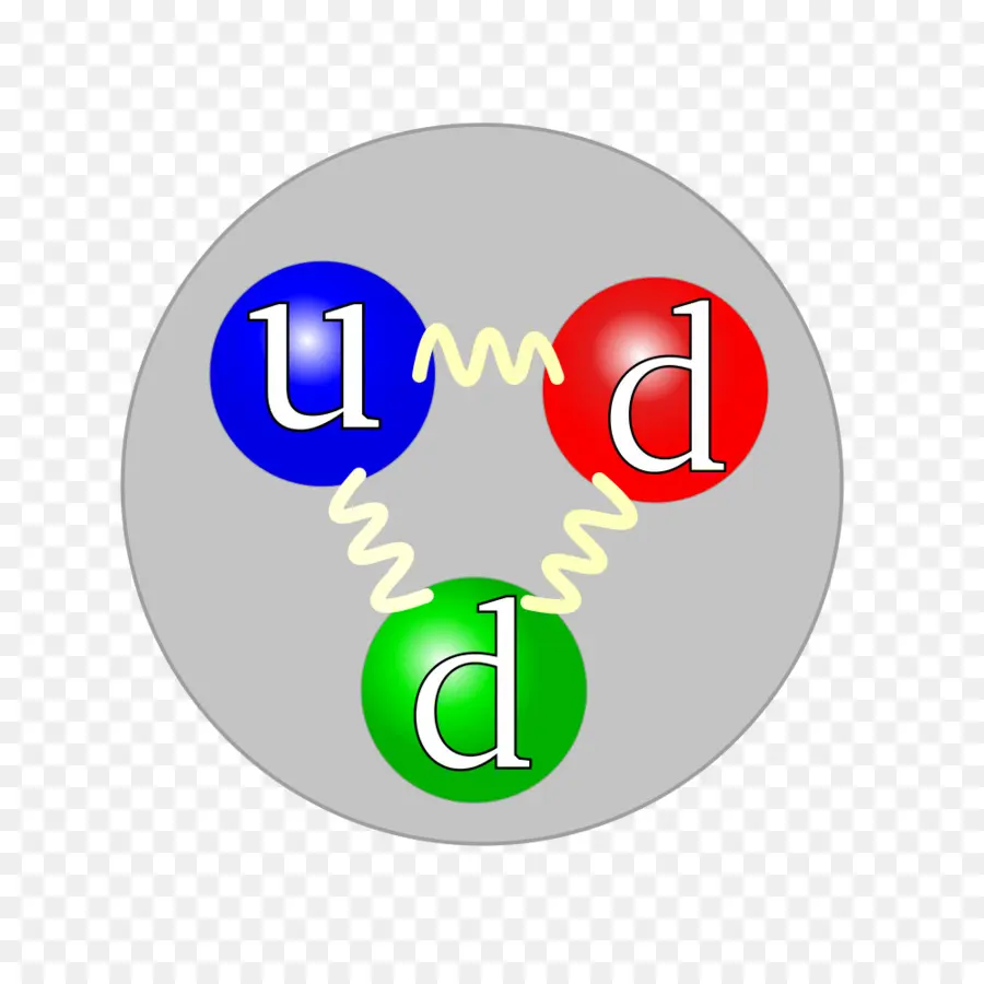 Cuarc，Arriba Quark PNG