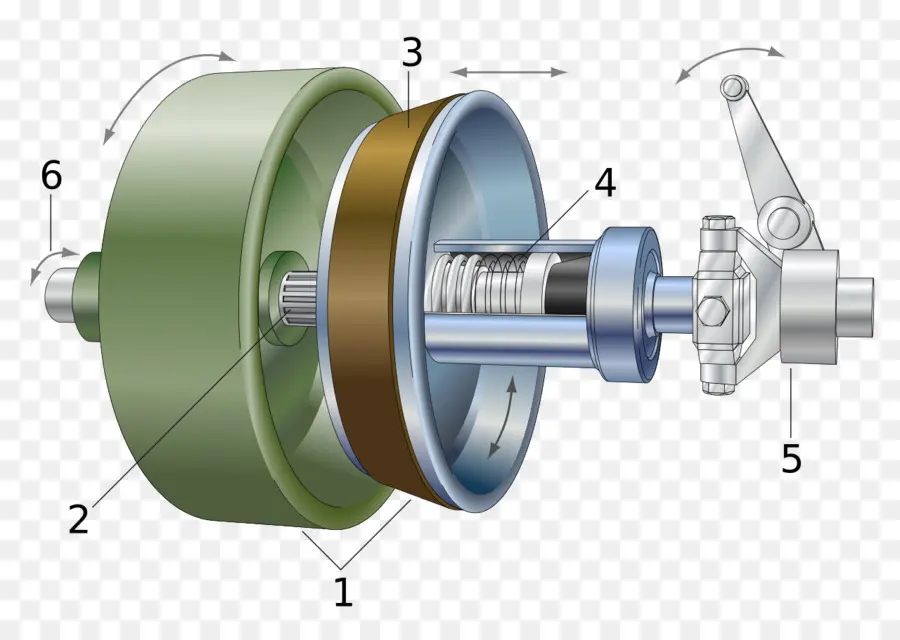 Conjunto De Embrague，Embrague PNG