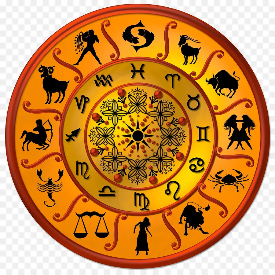 Nakshatra，La Astrología Hindú PNG