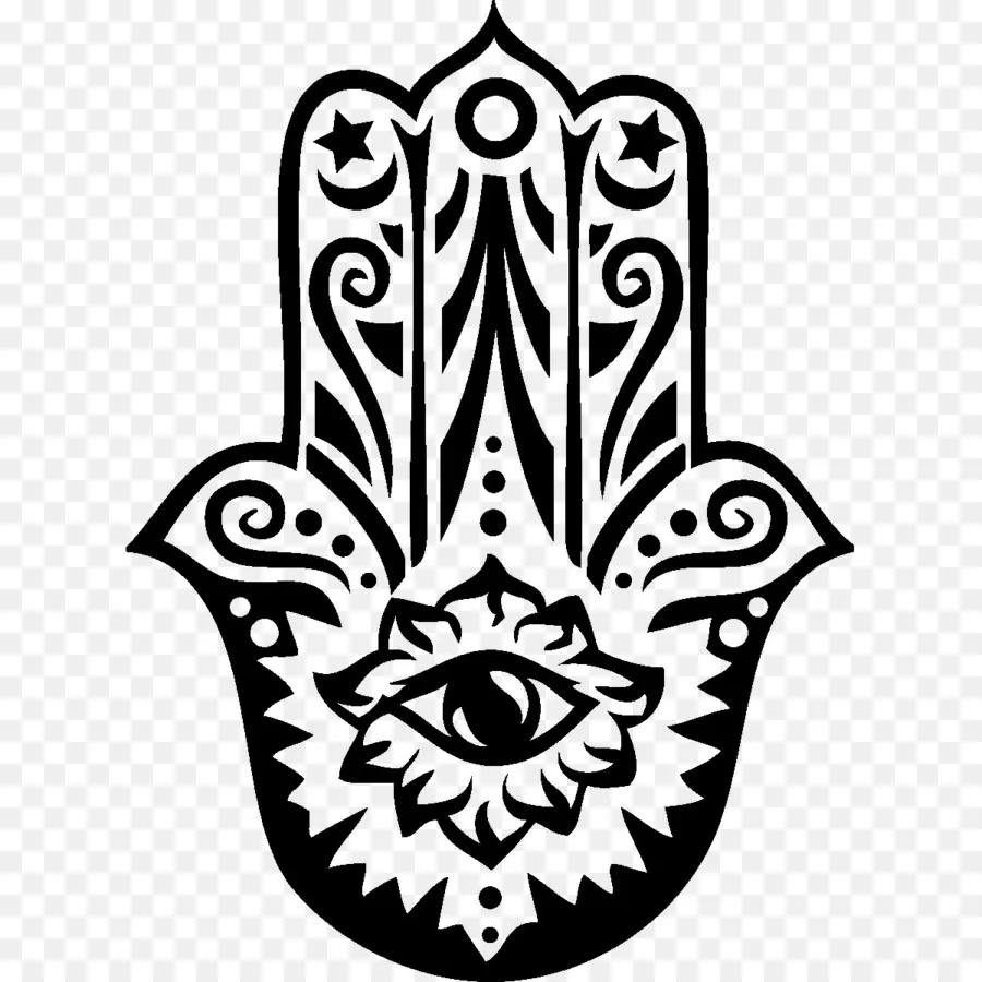 Mano De Hamsa，Ojo PNG