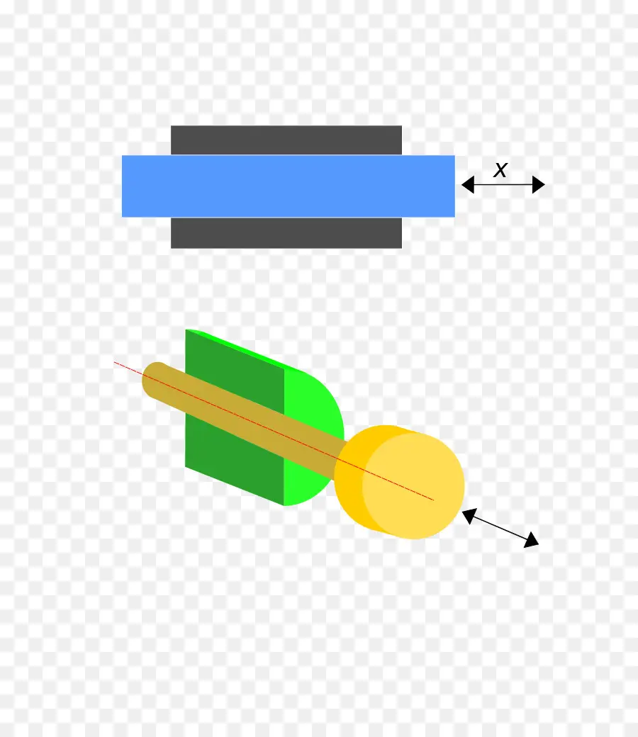 Prismáticos Conjunta，Grados De Libertad PNG