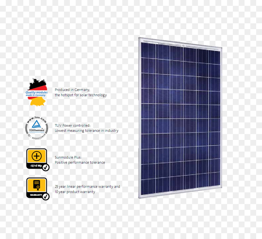 Solar，Paneles Solares PNG