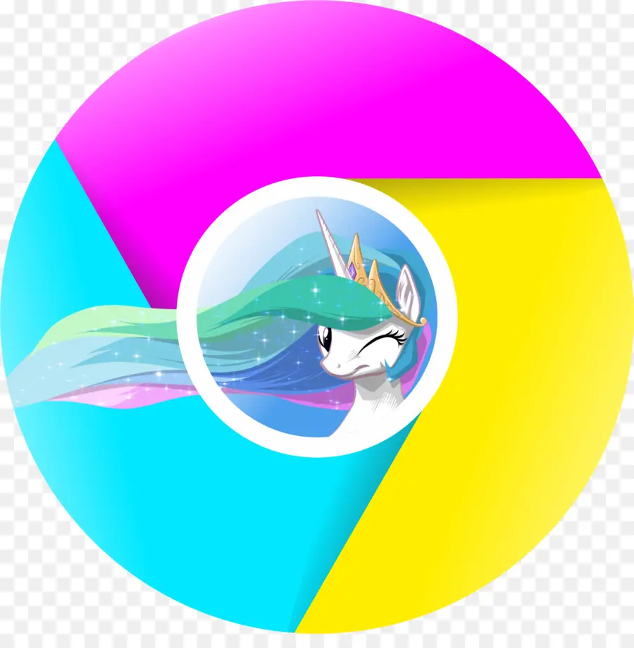 Google Chrome，Google PNG