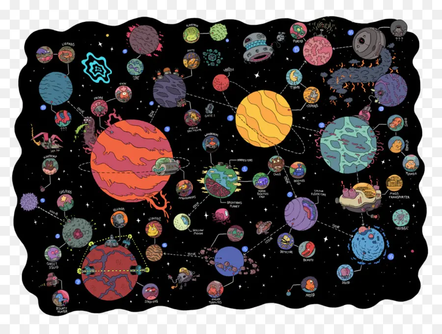Sistema Solar，Dibujo PNG