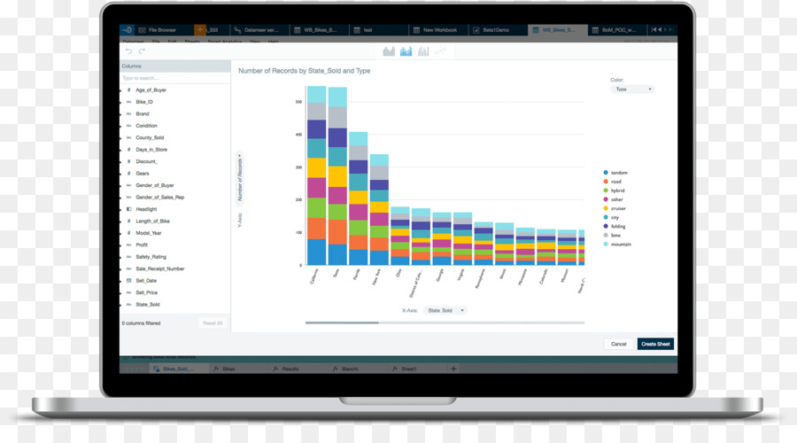 Tableau Software，Software De Computadora PNG