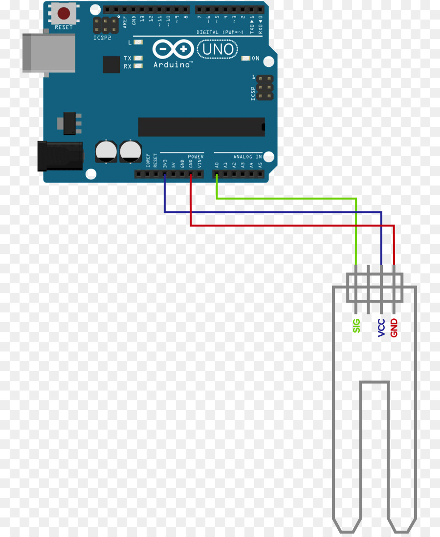 Arduino，Sensor De PNG