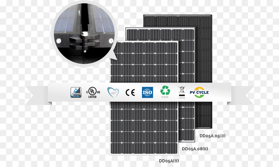 Trina Solar，Los Paneles Solares PNG