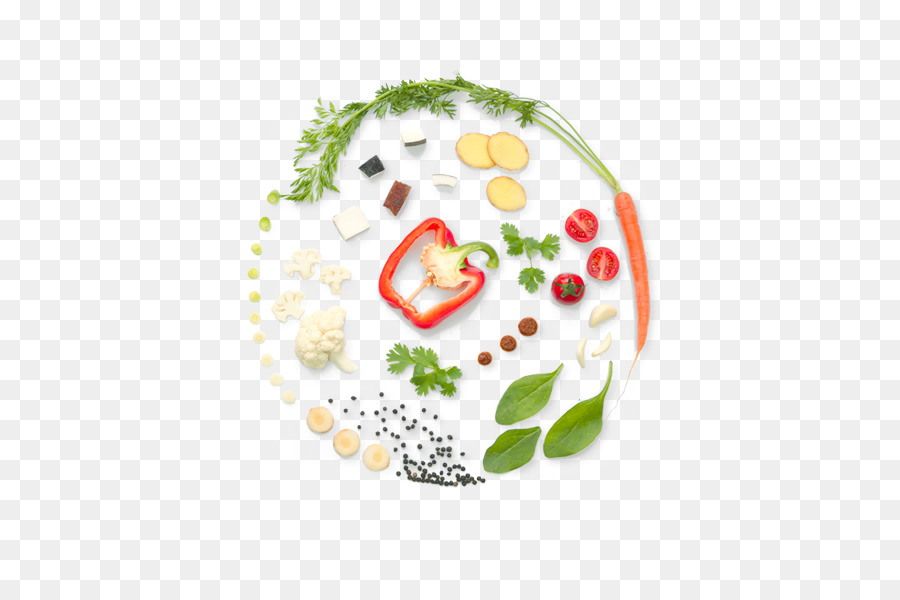 Alimento，Plato PNG