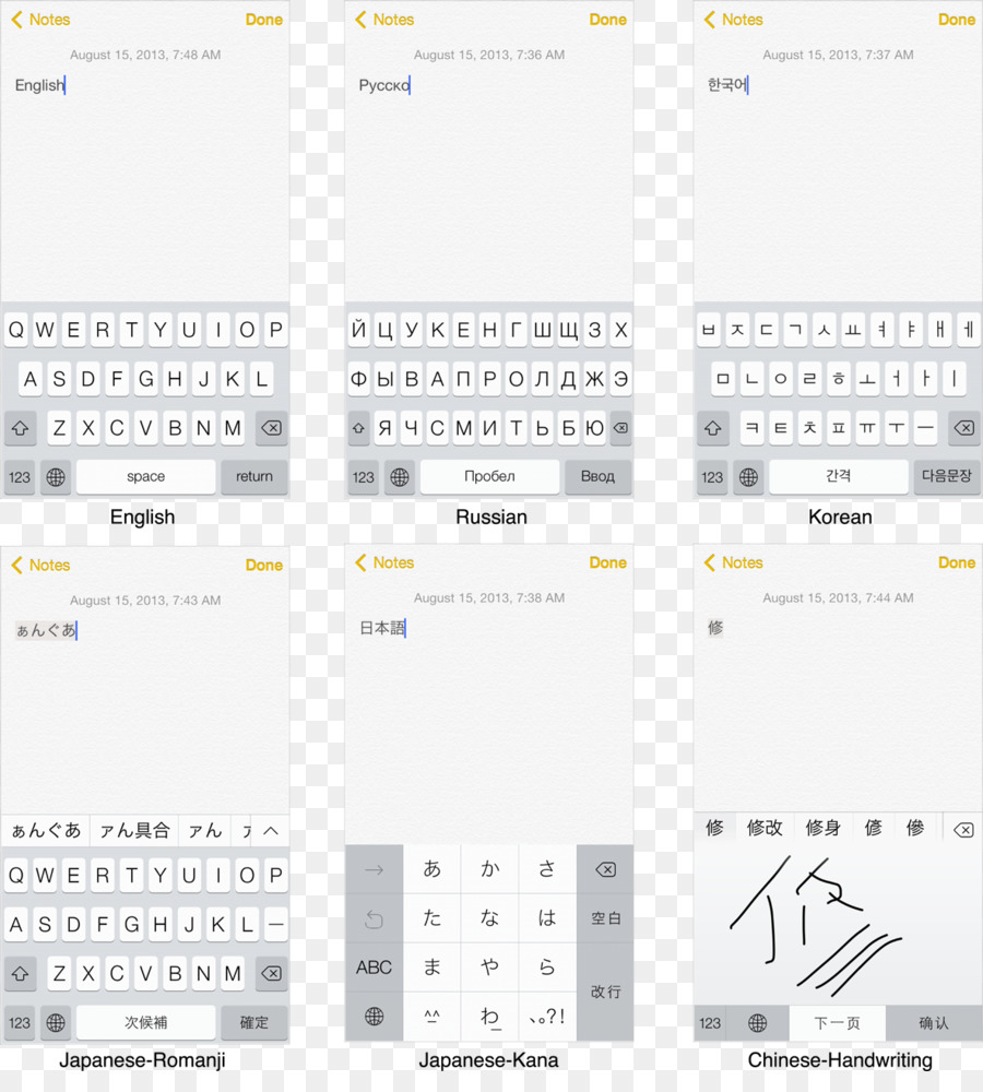 Teclado De La Computadora，Teclados Numéricos PNG