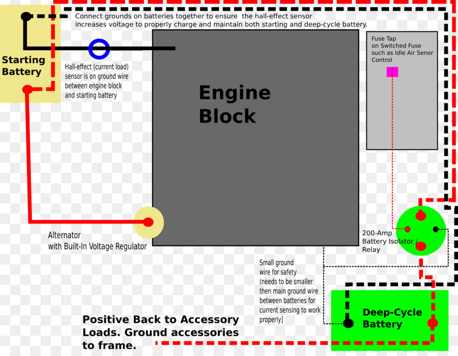 Cargador De Batería，Diagrama De Cableado PNG