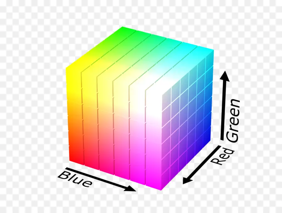 Modelo De Color Rgb，Espacio De Color Rgb PNG