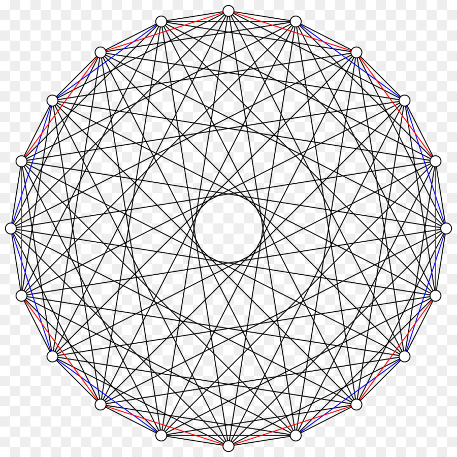 Matriz，La Geometría PNG