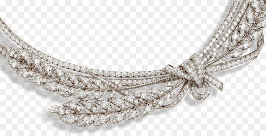 Chaumet，Joyería PNG