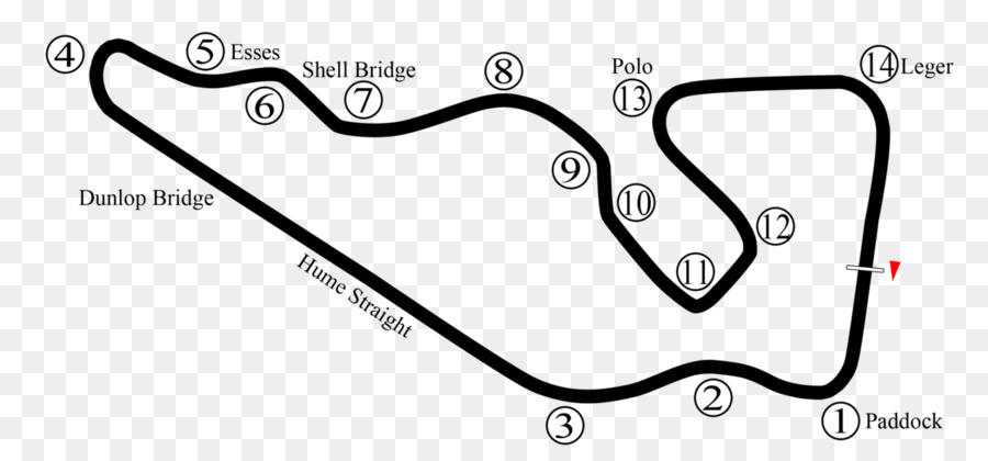 Warwick Farm Raceway，1971 Gran Premio De Australia PNG