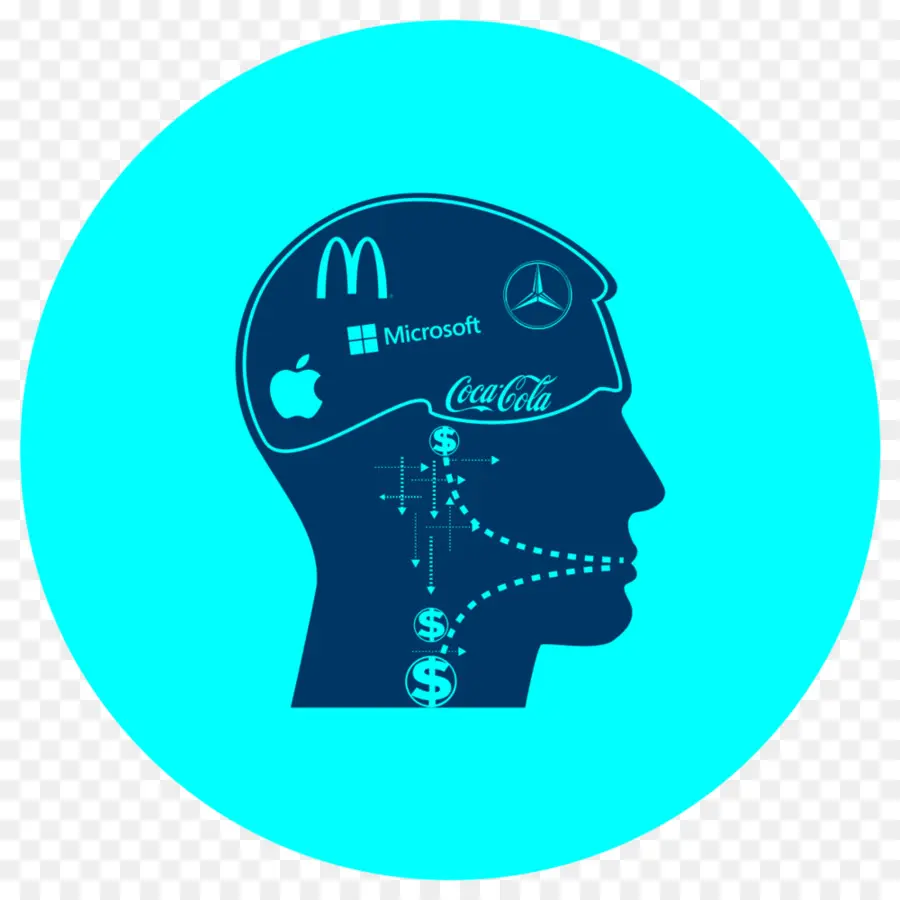 El Neuromarketing，La Neurociencia PNG