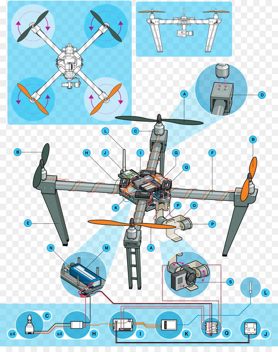 Vehículo Aéreo No Tripulado，Mavic Pro PNG