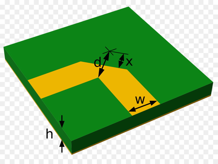 Microstrip，Placa De Circuito Impreso PNG