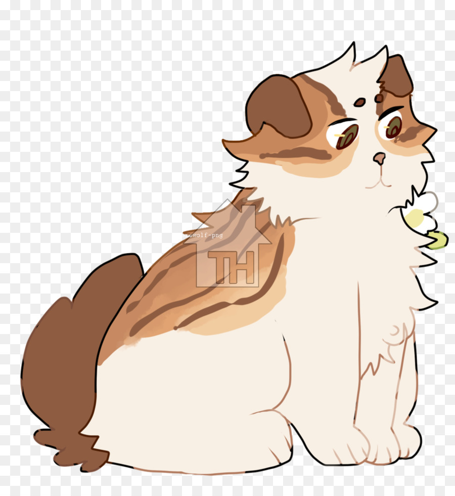 Gato，Perro PNG