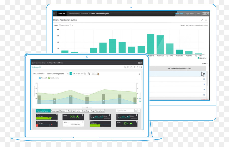 Software De Computadora，Analytics PNG