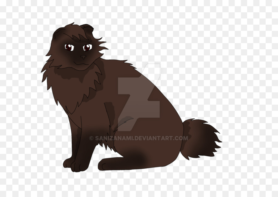 Gato，Perro PNG