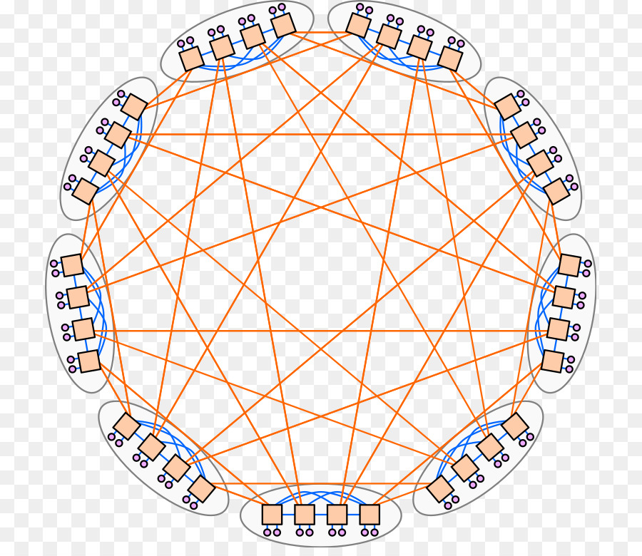 La Topología De La Red，Equipo De La Red PNG