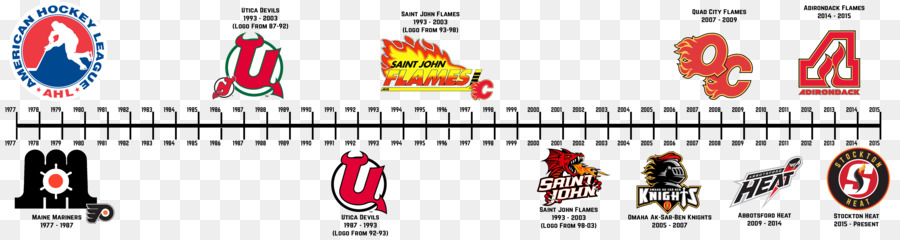 Liga Americana De Hockey，Stockton Calor PNG