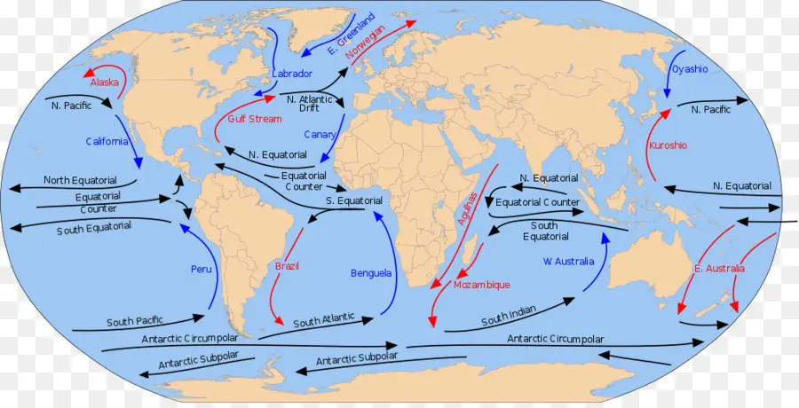 Corriente Ecuatorial Del Norte，Control De Ecuación PNG