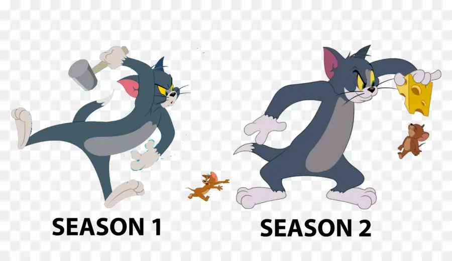 Tom Y Jerry，Youtube PNG