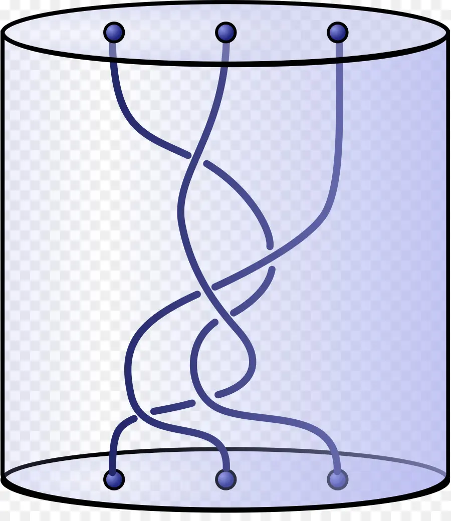 Trenzas，Matemáticas PNG