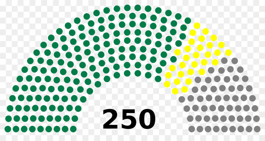 El Parlamento，Consejo Del Pueblo De Siria PNG