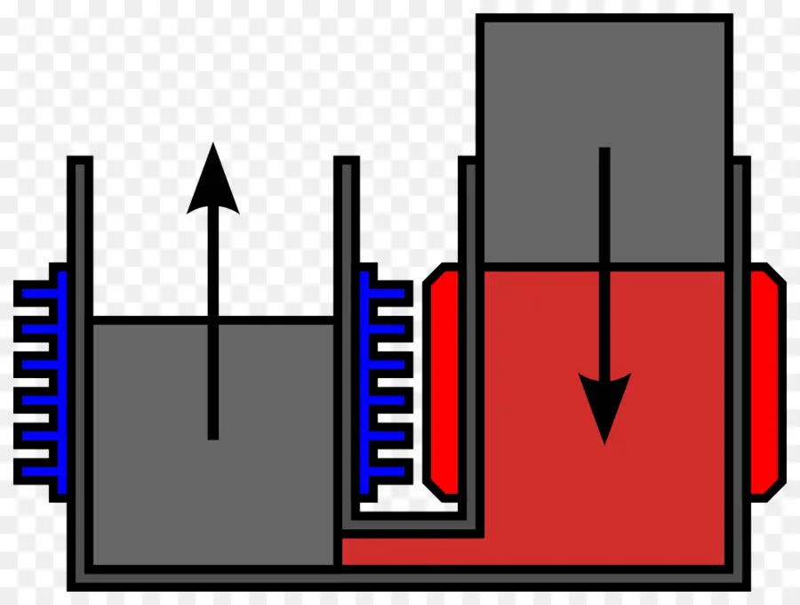 Motor Stirling，Motor PNG